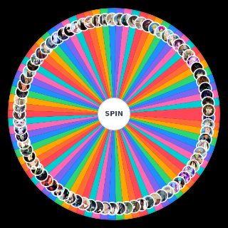 Random Anime Characters Strength (80+ Characters) Wheel