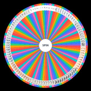 Spin the Wheel: All Rammstein songs (updated)
