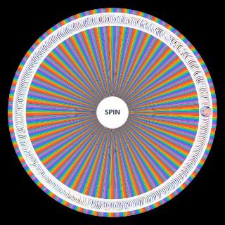 Random 7DS (MAY 2026) 7DSGC Wheel