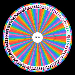 FNF Friday Night Funkin Mod Music Wheel