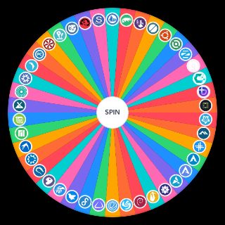Linux Distributions by Titus Wheel