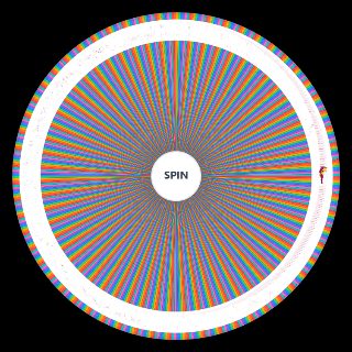Spin the Wheel: Позы в сексе