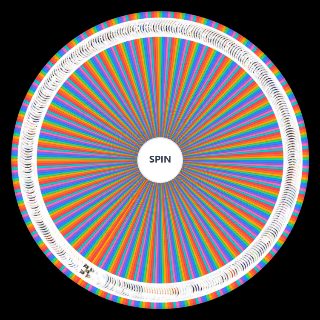 Spin the Wheel: 6.4 Genshin Impact Ships