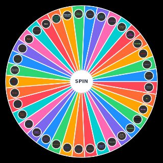 Pick a Random UK School Subjects (Definitive )
