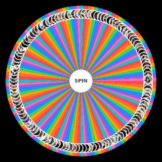 Spin the Wheel: Rate ABG's