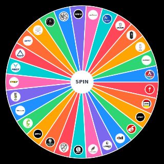 Spin the Wheel: Track,fixed gear bike brands