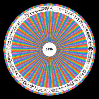 GuP Characters Wheel