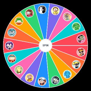 Cartoons in Danganronpa Students Wheel