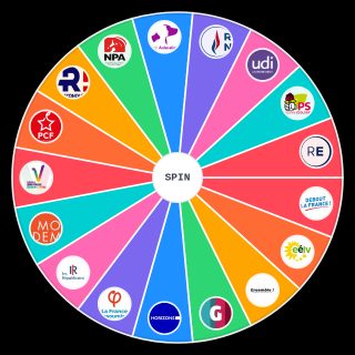 Random Parti Politique Français, 2023. French Political Party Wheel
