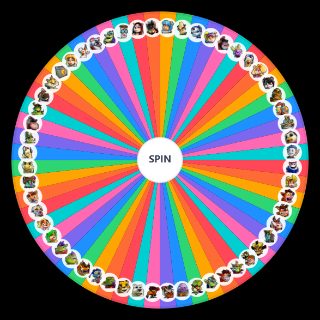 Spin the Wheel: CTR: Nitro Fueled Characters