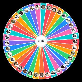 The House in Fata Morgana Character Wheel