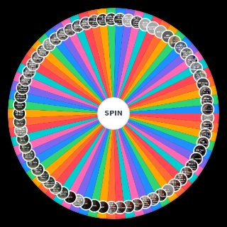 The Ultimate Yorushika Wheel
