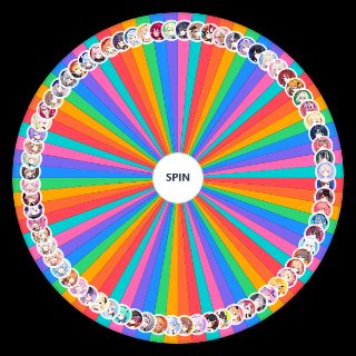 Hololive Females (June 2024) Wheel
