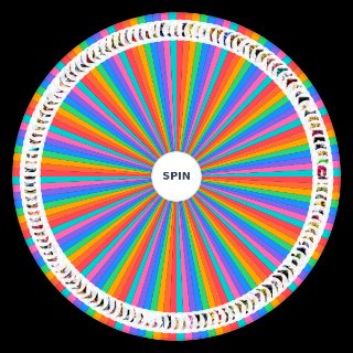 Random Summonable lrs updated Wheel