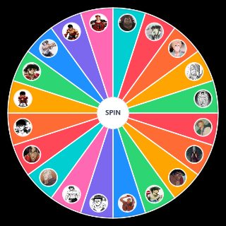 Anime characters you could beat in a fight Wheel