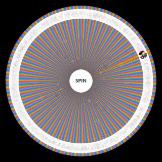 Spin the Wheel: MyAnimeList's Top 1500 Anime/Manga Characters