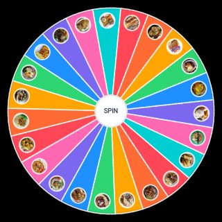 Indonesian Food Wheel