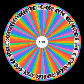 Spin the Wheel: Lobotomy Corporation Abnormalities.