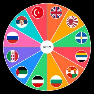 Random Countries of The Great War (World War 1) Wheel