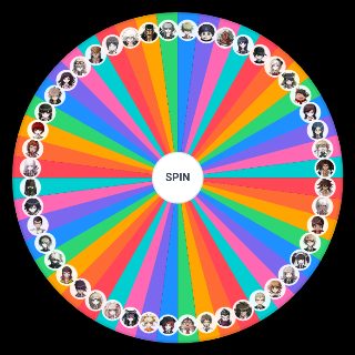 Danganronpa 1, 2, V3 Characters Wheel
