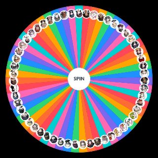 Random Mainline Danganronpa Game Characters Wheel