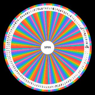 Random ALL (legal!) Genshin Impact Ships 6.0+ Picker