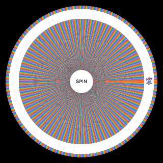 Random All MSM Monsters Wheel