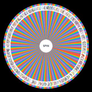 Random Ultimate MCYT Wheel