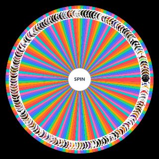 Random FNaF Animatronics Wheel
