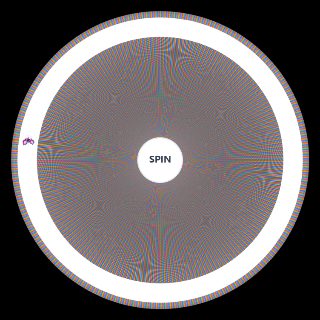 Every Pokémon +Forms (Jan 2026) Wheel