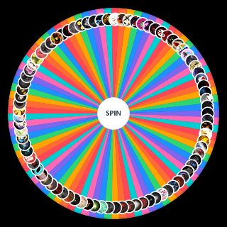 Random Lobotomy Corporation All 85 Abnormalities Wheel