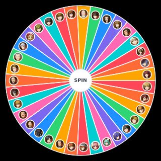 Pick a Random Episode 3 Umineko Characters