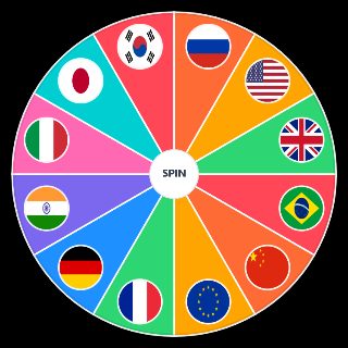 Powers and Future World Powers Random Generator