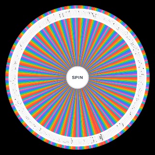 Spin the Wheel: Every Episode of King of the Hill