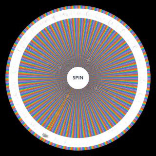 Find The Chomiks (968) Random Generator