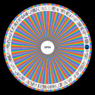 Spin the Wheel: Bleach strength/power (all characters)