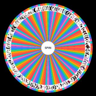 Random Todas as criaturas do bestiário de Ordem Paranormal Wheel