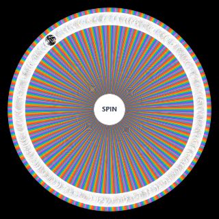 Anime Arcs Wheel
