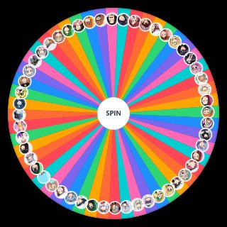 Random Top Waifus in My Hero Academia Wheel