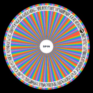 Random Naruto characters Wheel