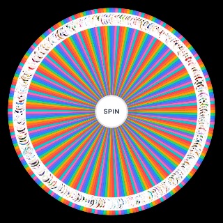 Spin the Wheel: Every Female Cookie Run Character