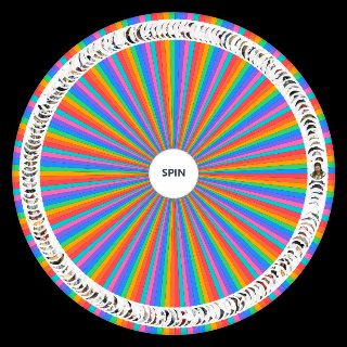 Reverse: 1999 Characters (Up to 3.5) Wheel