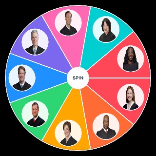 Supreme Court Justices (as of 2023) Wheel