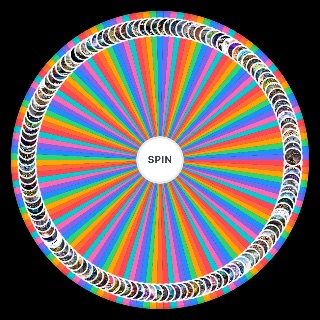 Random Comprehensive Progression Fantasy/Lit RPG Wheel
