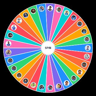 Spin the Wheel: Indian Current Cricketers