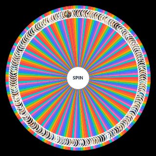 Random Reverse 1999 Garments (3.7) Wheel