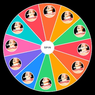 The Bends Radiohead (All Songs) Wheel