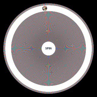 Spin the Wheel: Every PlayStation 2 Game (NA Only) [PART 1]