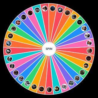Horror Characters I Could Beat in a Fight Wheel