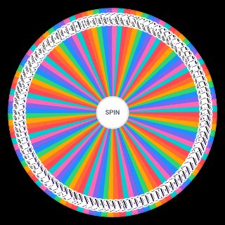 Random Fanfic AU Premises/Tropes Wheel